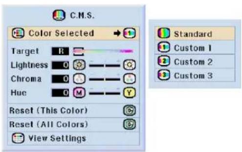 SHARP XV-Z10000 - Selecting the Target Color - 1