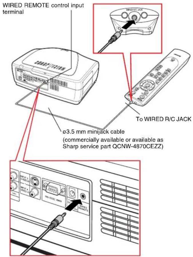 SHARP XV-Z10000 - Connecting the Remote Control to the Projector - 1