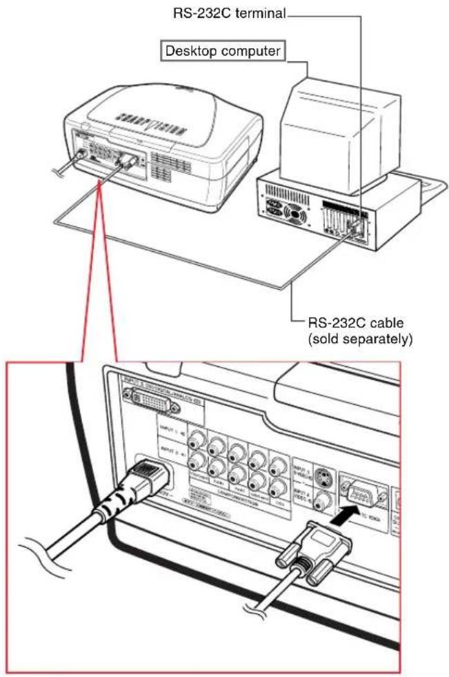 SHARP XV-Z10000 - Note - 1