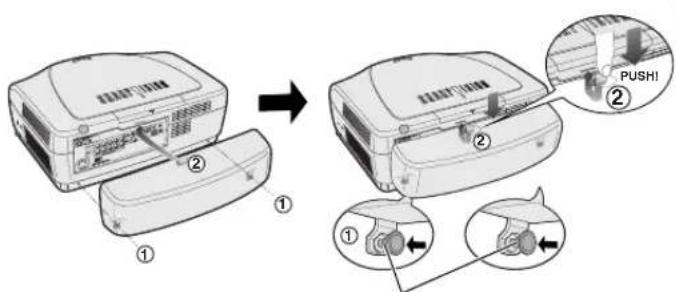 SHARP XV-Z10000 - Attaching the Terminal Cover - 1