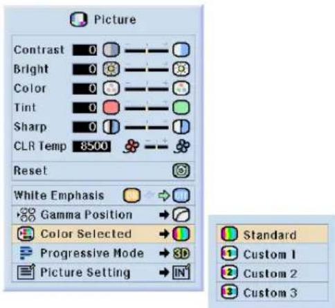 SHARP XV-Z10000 - Selecting the C.M.S. Color - 3