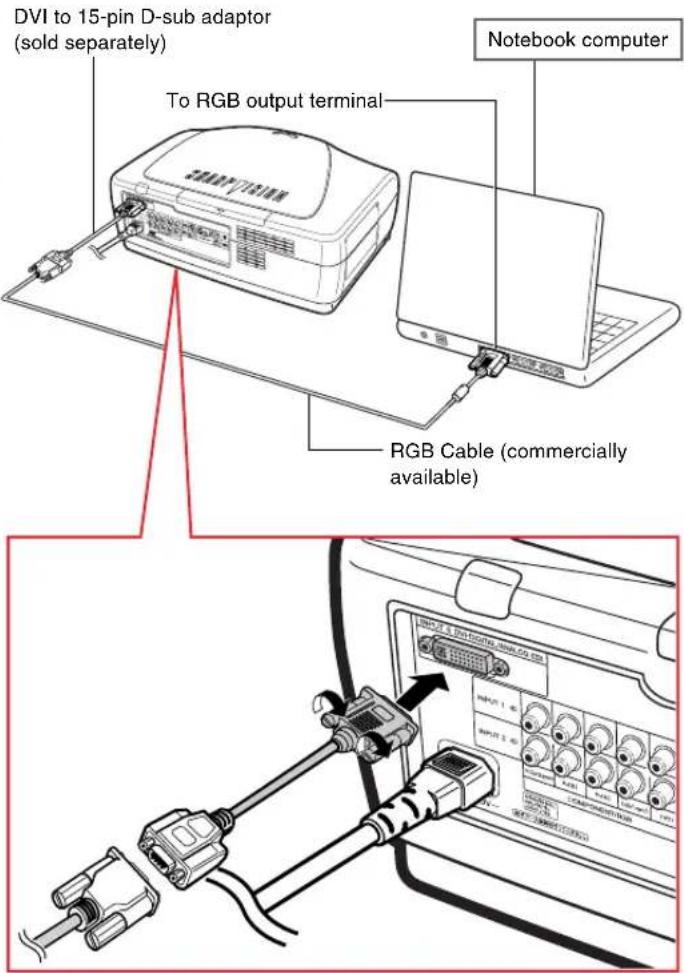 SHARP XV-Z10000 - Note - 2