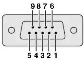 SHARP XV-Z10000 - Connecting Pin Assignments - 2