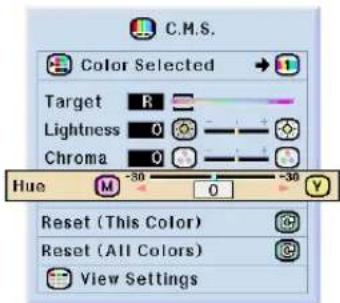 SHARP XV-Z10000 - Setting the Hue of the Target Color - 3