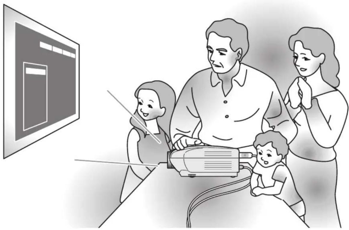 SHARP XV-Z10000 - Basic Operation - 1