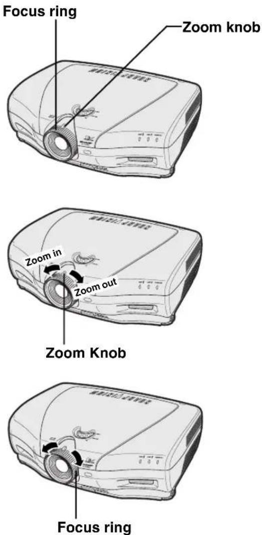 SHARP XV-Z10000 - Adjusting the Lens - 1