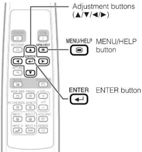 SHARP XR-20X - Utilizing "Help" menu functions - 1
