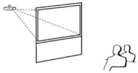SHARP XR-20X - Projection (PRJ) Mode - 4