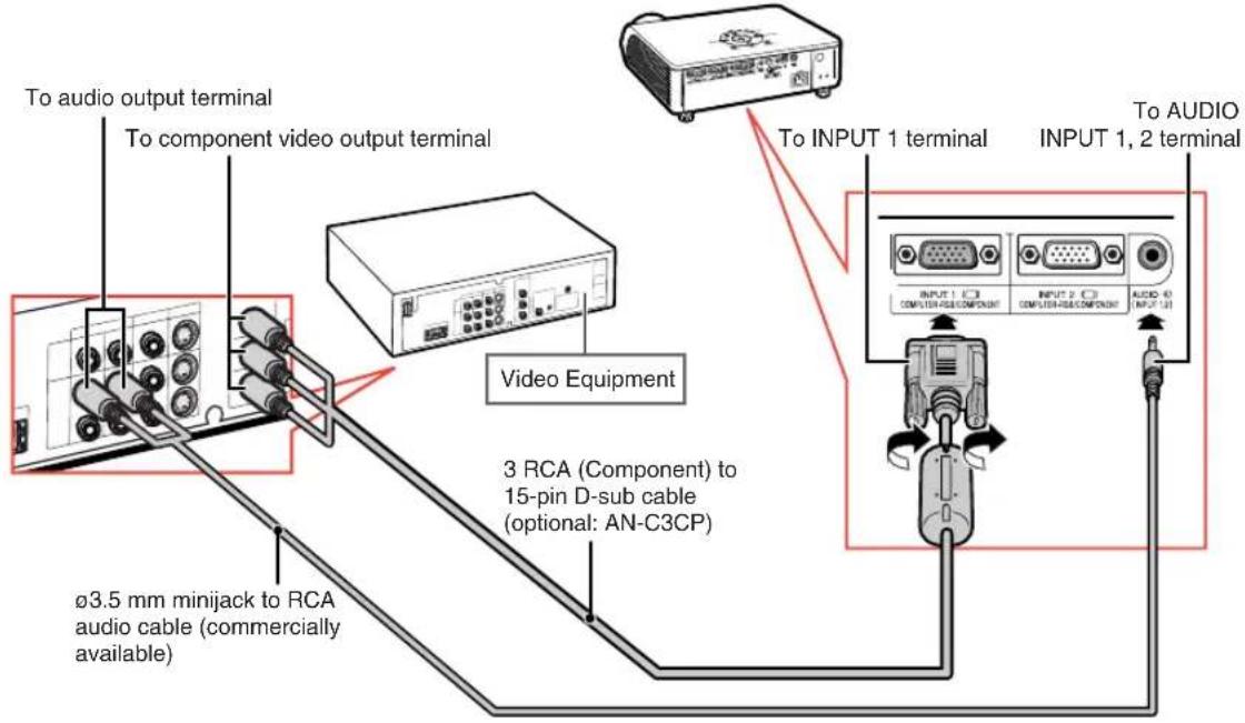 SHARP PG-MB60X - Connecting to Video Equipment - 1