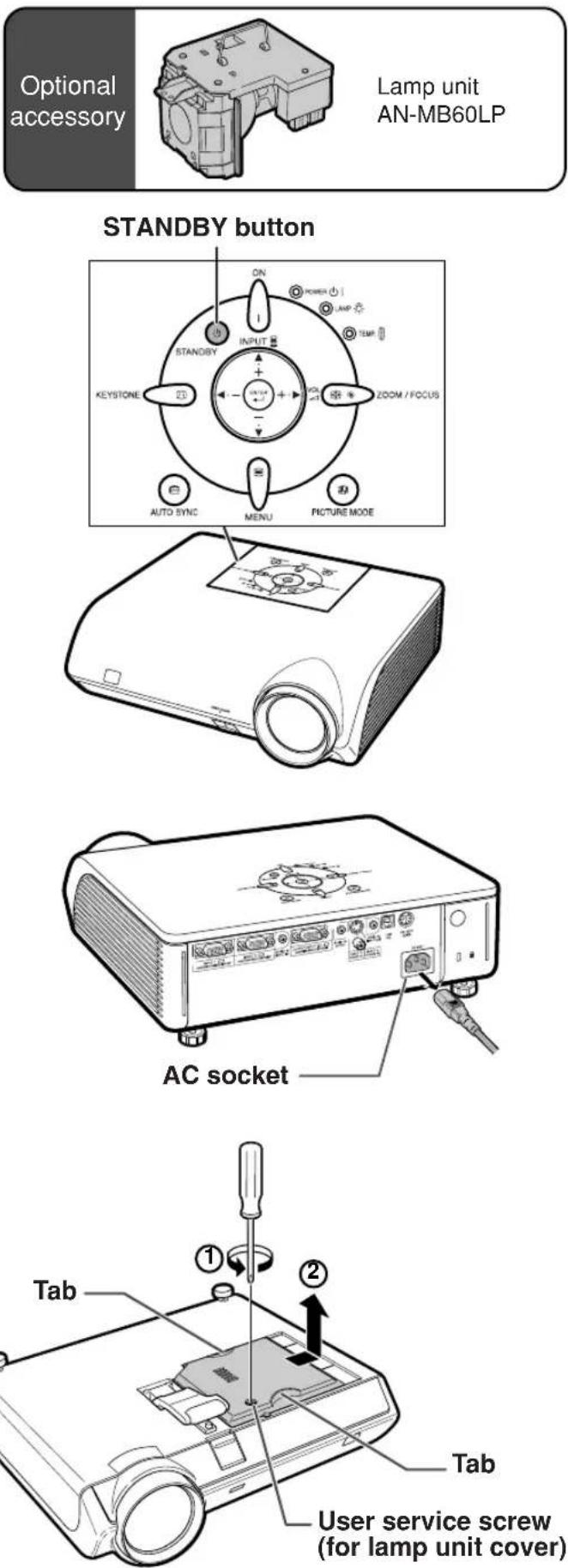 SHARP PG-MB60X - Remove the lamp unit cover. - 1