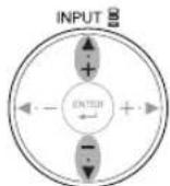 SHARP PG-MB60X - Select the INPUT mode - 1