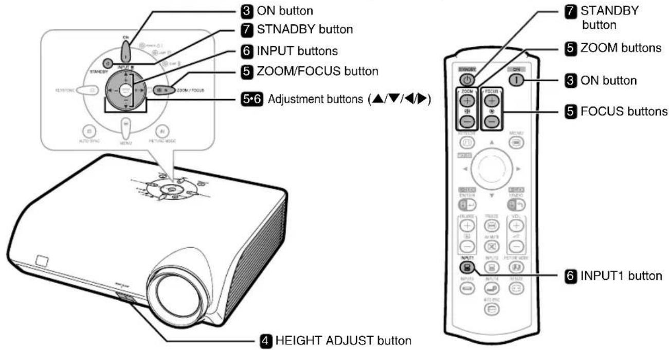 SHARP PG-MB60X - Setup and Projection - 1