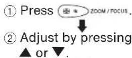 SHARP PG-MB60X - Adjusting the Projected Image Size - 1