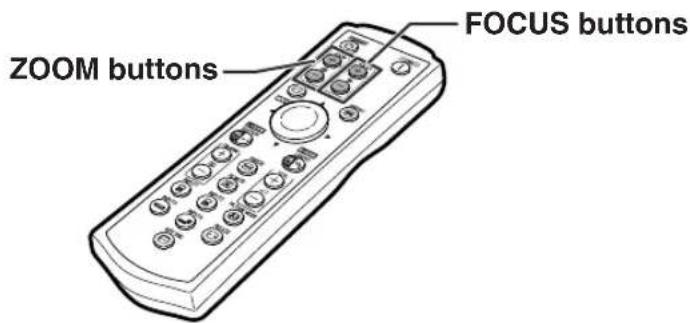 SHARP PG-MB60X - Adjusting the Projected Image Size - 4