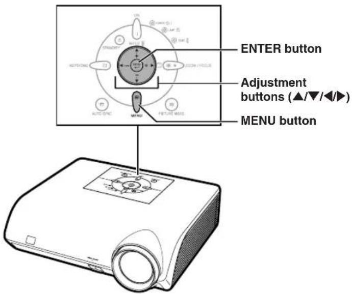 SHARP PG-MB60X - Using the Menu Screen - 1