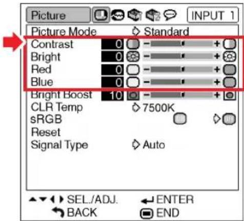 SHARP PG-MB60X - Adjusting the Image - 1
