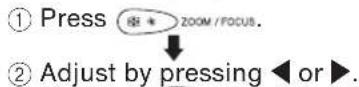 SHARP PG-MB60X - Adjust the focus and the zoom - 1