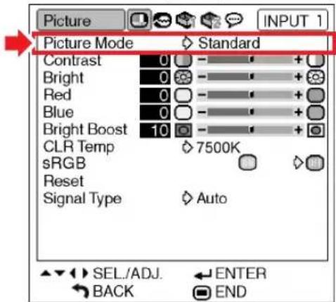 SHARP PG-MB60X - Selecting the Picture Mode - 1
