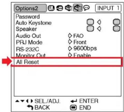 SHARP PG-MB60X - Returning to the Default Settings - 1