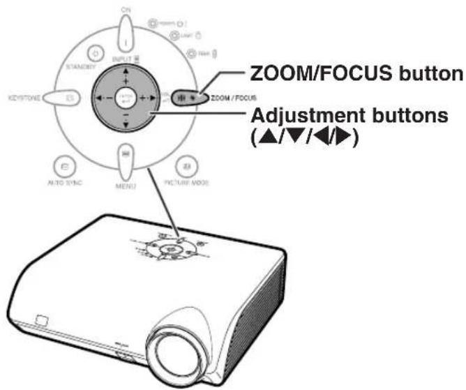SHARP PG-MB60X - Adjusting the Focus - 4