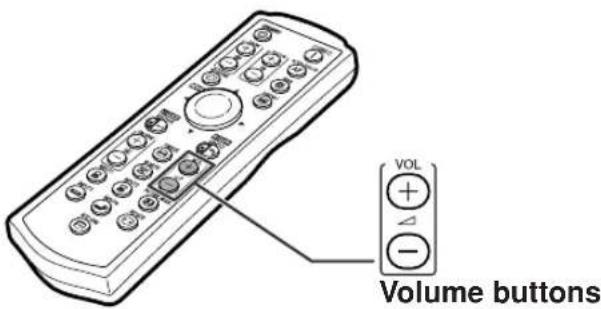 SHARP XG-MB70X - Note - 3