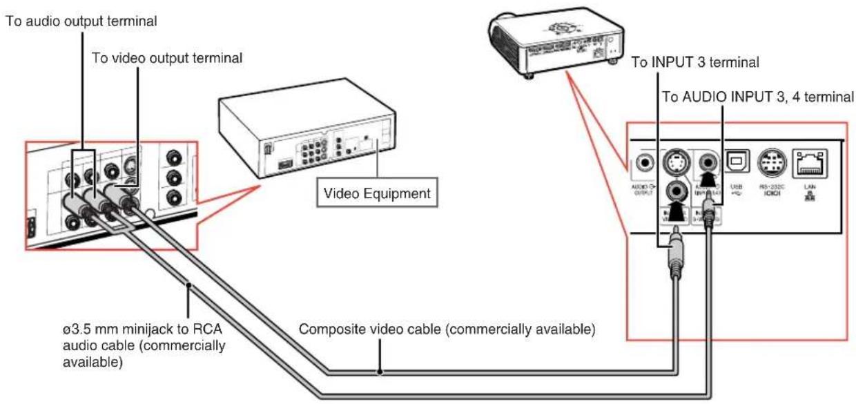 SHARP XG-MB70X - Connecting to Video Equipment - 1