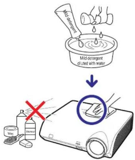 SHARP XG-MB70X - Cleaning the projector - 1