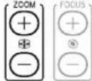 SHARP XG-MB70X - Adjust the focus and the zoom - 6