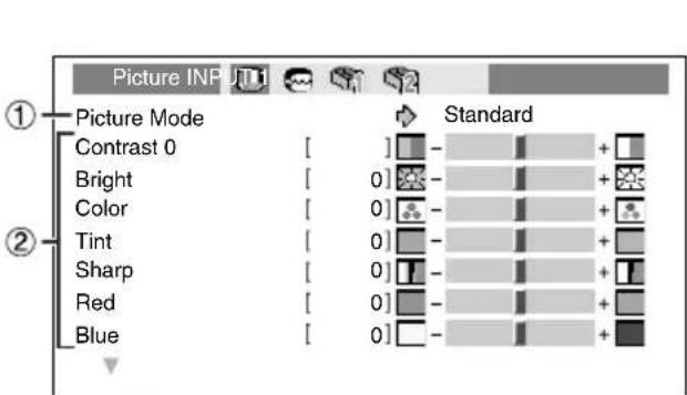 SHARP DT-510 - Picture Adjustment (“Picture” menu) - 1