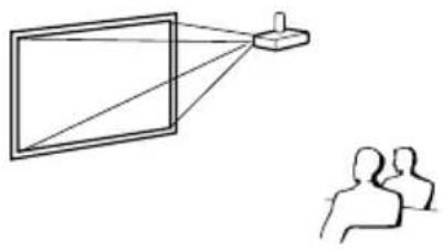 SHARP DT-510 - Projection (PRJ) Mode - 3