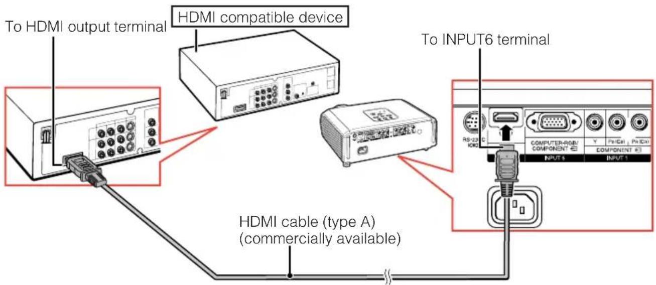 SHARP DT-510 - When connecting to equipment with HDMI output terminal (INPUT6) - 1
