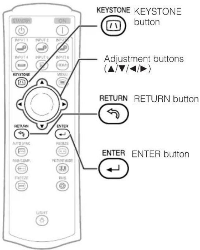 SHARP DT-510 - Correcting Trapezoidal Distortion - 1