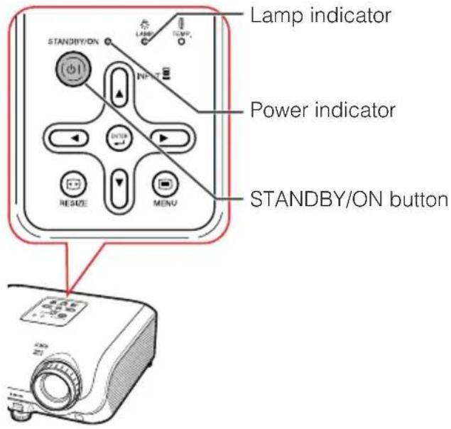 SHARP DT-510 - Info - 1