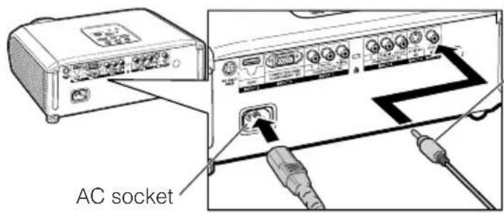 SHARP DT-510 - Setup and Projection - 3