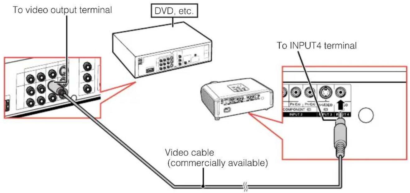 SHARP DT-510 - Connecting to Video Equipment (Continued) - 2