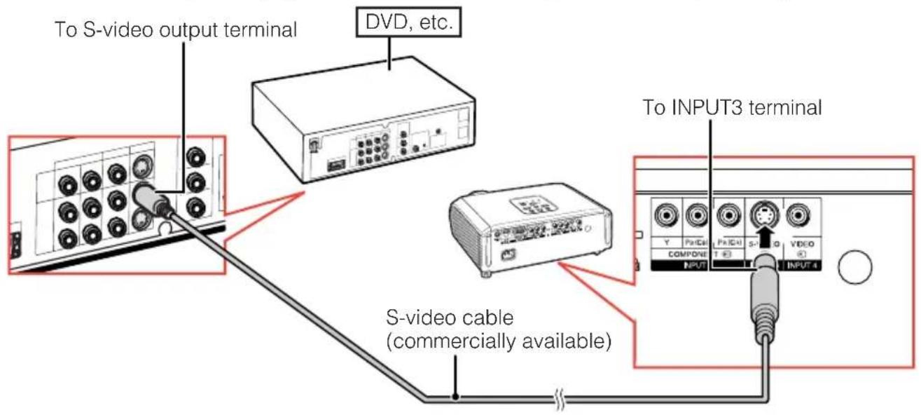 SHARP DT-510 - Connecting to Video Equipment (Continued) - 1