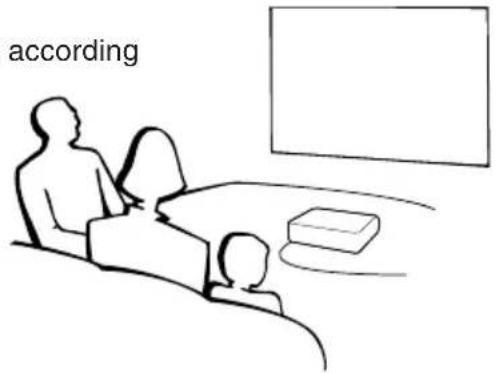 SHARP DT-510 - Standard Setup (Front Projection) - 1