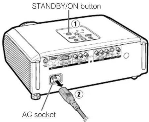 SHARP DT-510 - 3 - 2