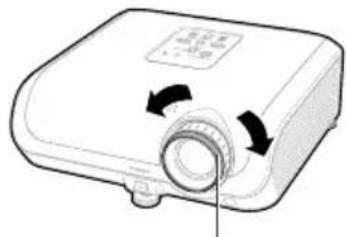 SHARP DT-510 - Adjust the focus, image size, and projector angle - 1