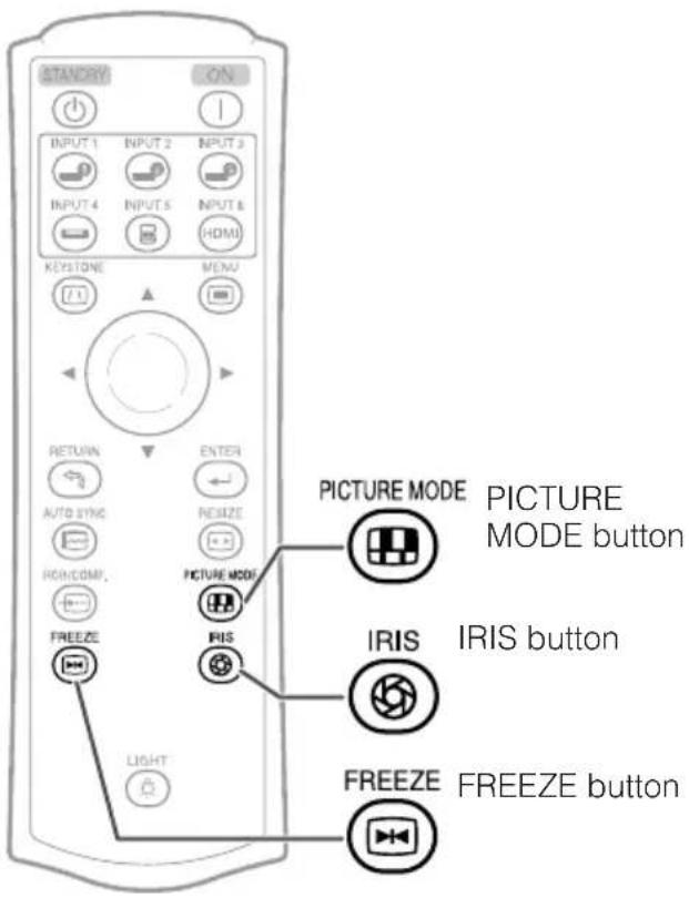 SHARP DT-510 - Press 📄FREEZE again to return to the moving image from the currently connected device. - 1