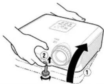 SHARP DT-510 - Adjust the focus, image size, and projector angle - 3