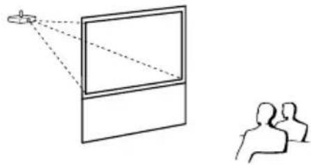 SHARP DT-510 - Projection (PRJ) Mode - 4