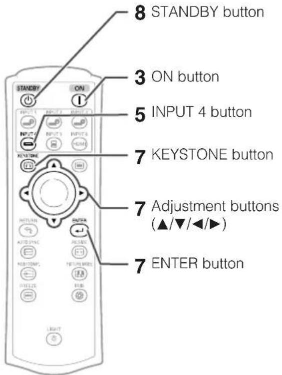 SHARP DT-510 - Setup and Projection - 2