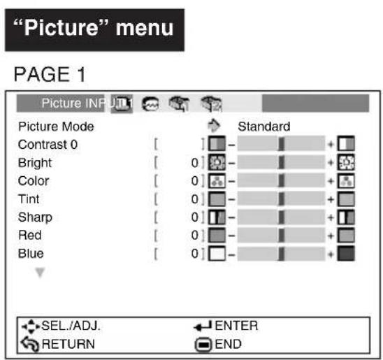 SHARP DT-510 - Menu Items - 1