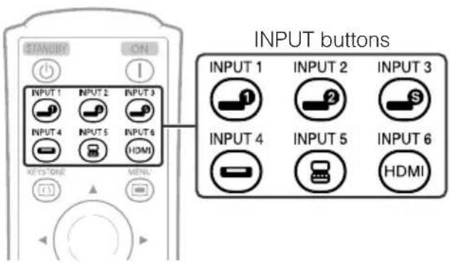 SHARP DT-510 - Switching the Input Mode - 2