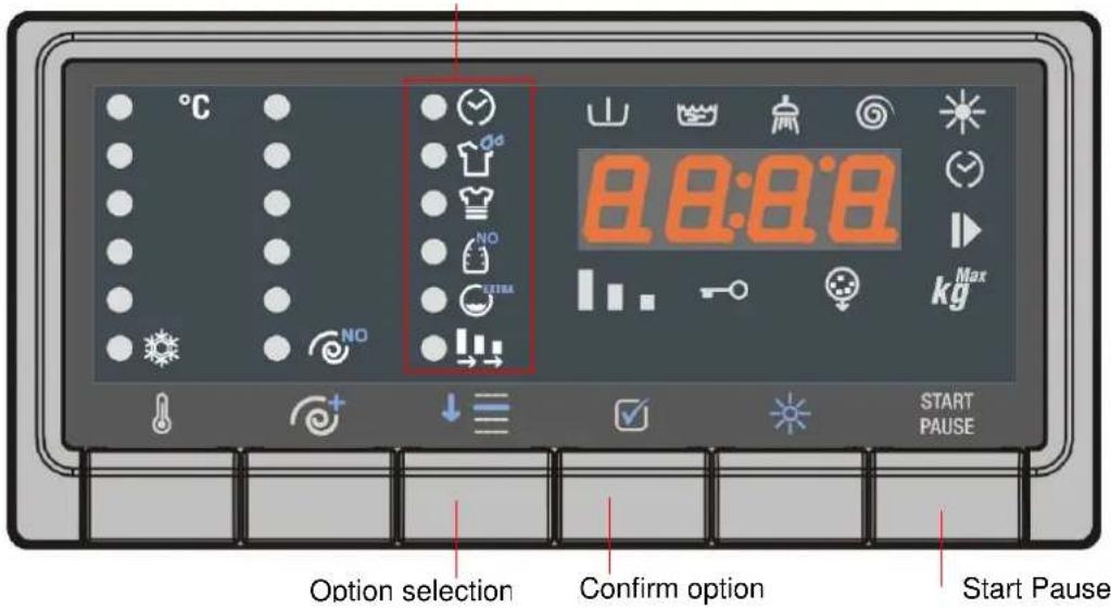 SMEG WDF14C7-2 - SELECTING AND CONFIRMING OPTIONS - 1