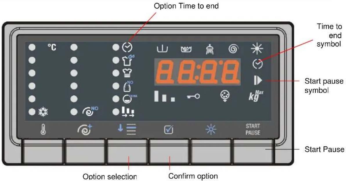 SMEG WDF14C7-2 - TIME TO END - 1