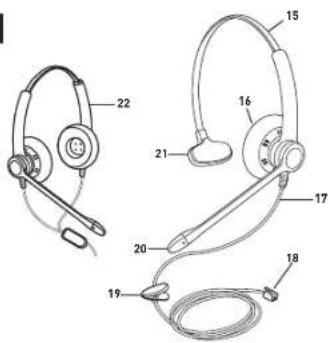 PLANTRONICS Practica T110 - 附註 - 2