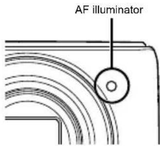 OLYMPUS Stylus VR-360 - Using the AF illuminator to focus on a shadowed subject [AF Illuminat.] - 1