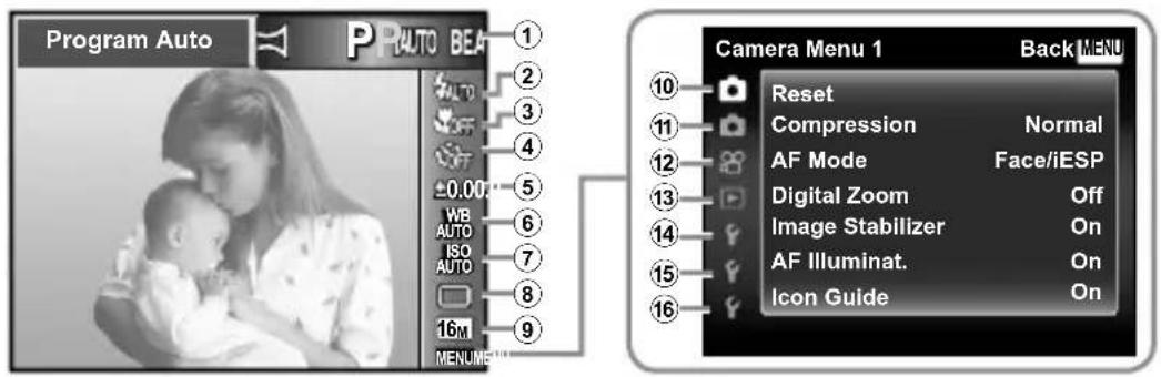 OLYMPUS Stylus VR-360 - Menu Index - 1
